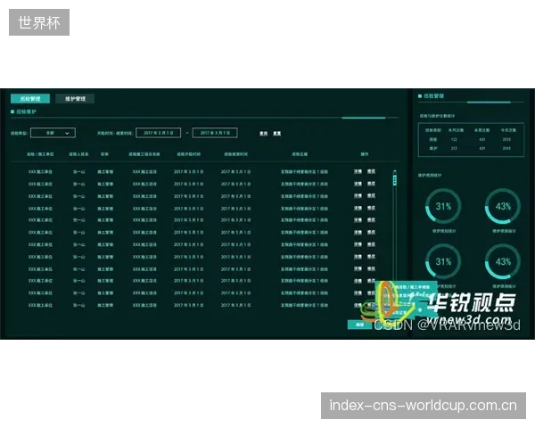 资本热炒下的“数字孪生”概念正在被滥用，许多系统仅实现了可视化，远未达到动态仿真的核心功能